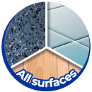 All Surfaces - Dustpan